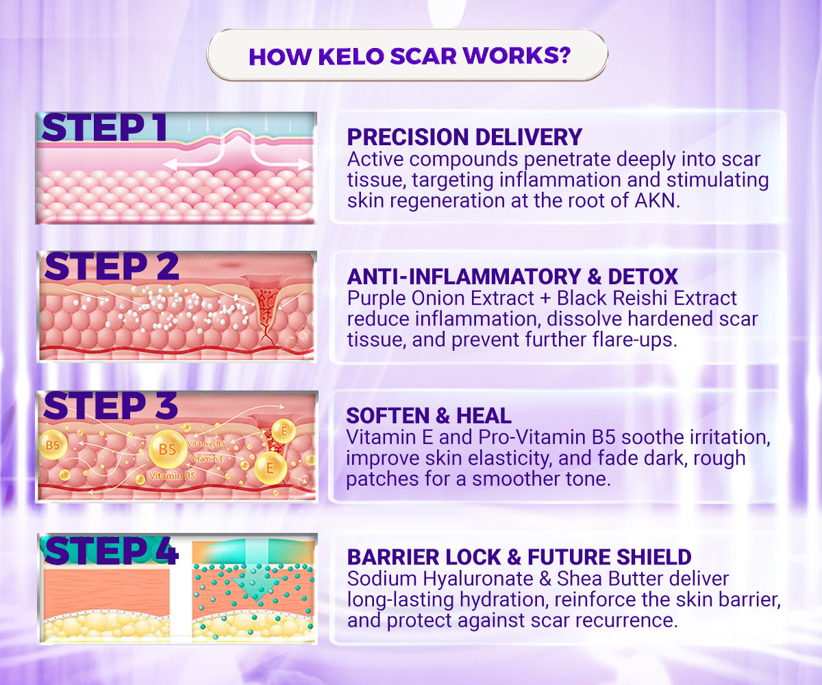 Abera Kelo Scar Cream - Authentic