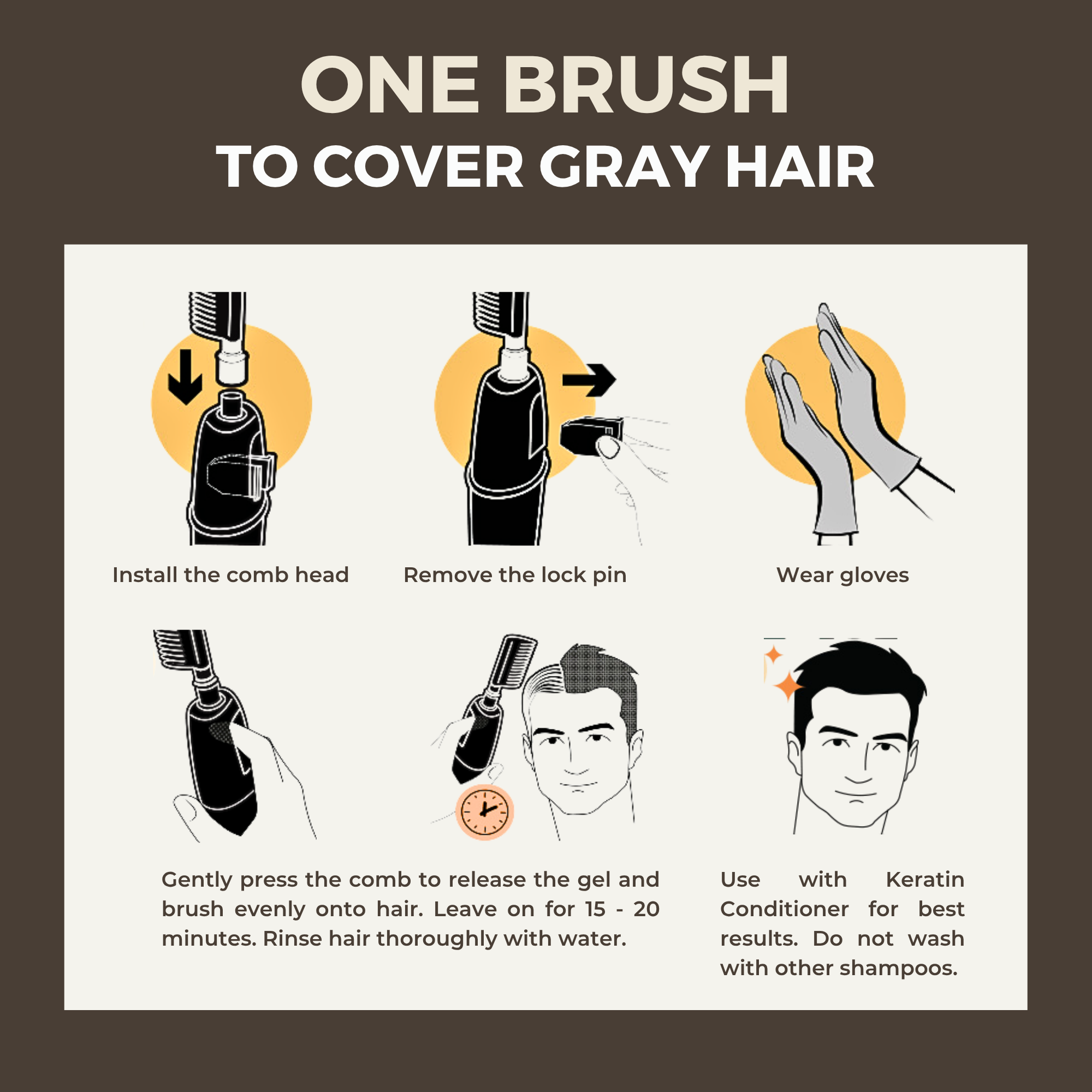 MOCNHU Hair Dye Shampoo - Official