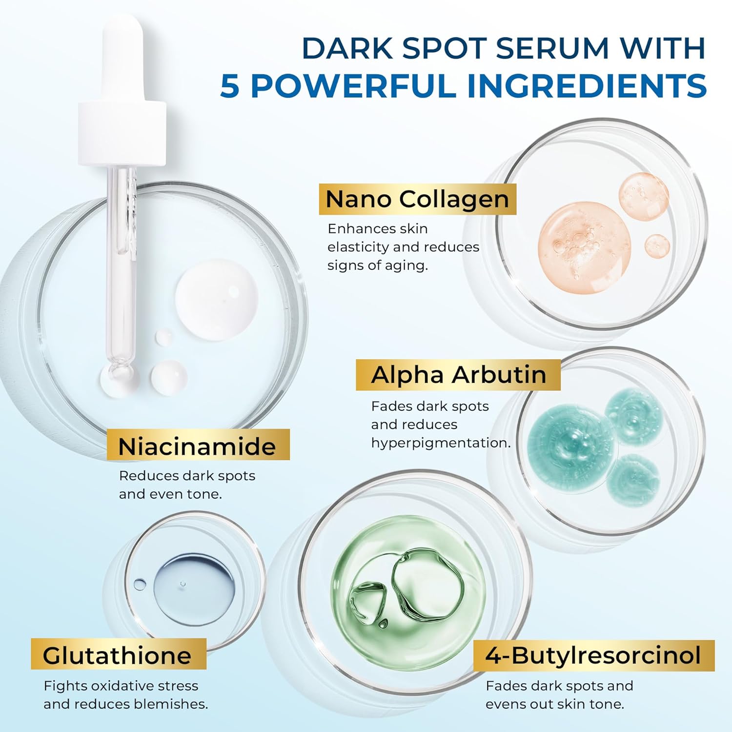 Dark Spot Correcting Duo – Targets Localized Dark Spots for an Even, Radiant Complexion