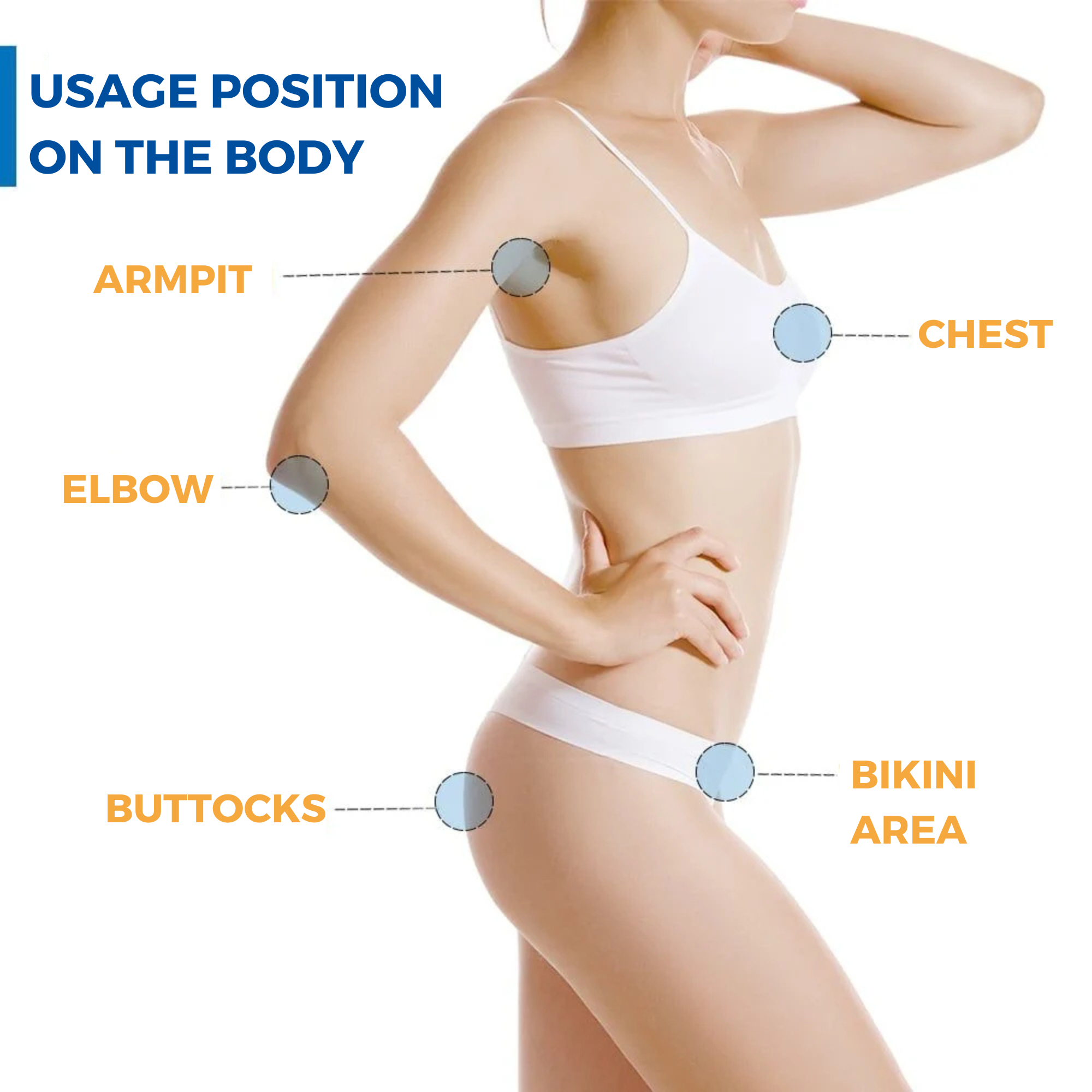 Neothera Armpit Cream